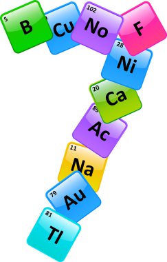 Periodic Table Number 7 clipart