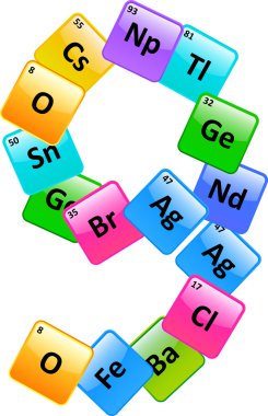 periyodik tablo sayısı 9