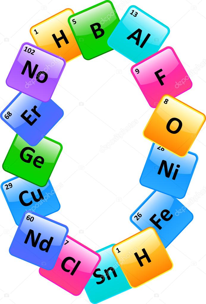Periodic Table Number 0