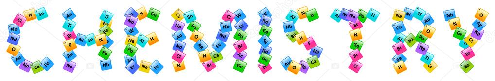Periodic Table Of Elements Chemistry Word
