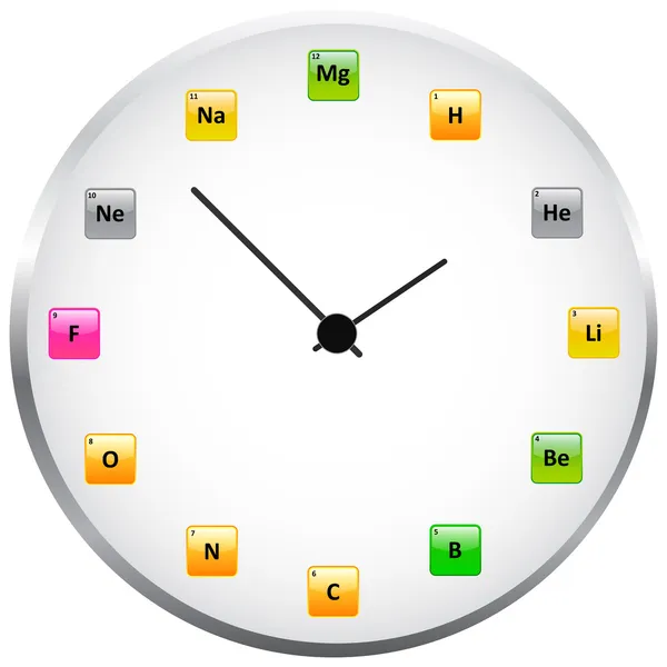 Periodieke tabel klok — Stockvector