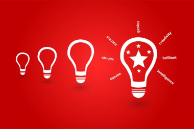 diğerleri arasında özel bir parlak fikir
