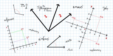 Matematik geometri arka plan