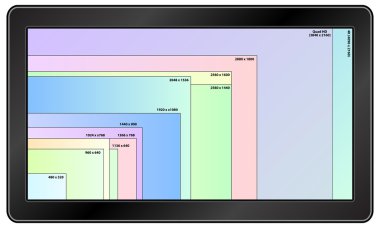 New 4K And Quad HD Technology Resolutions On A Modern Black Tablet clipart