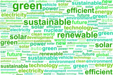 Temiz sürdürülebilir yenilenebilir enerji Word Cloud kavramı