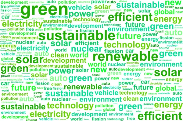 Saubere nachhaltige erneuerbare Energien Word Cloud-Konzept — Stockvektor