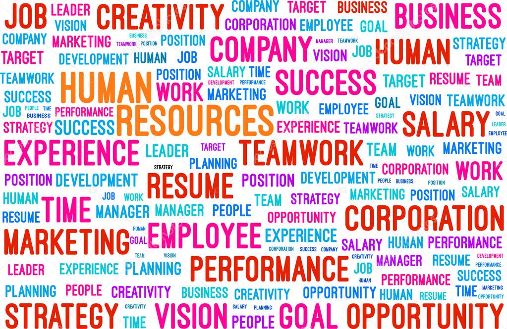 Human Resources Word Cloud