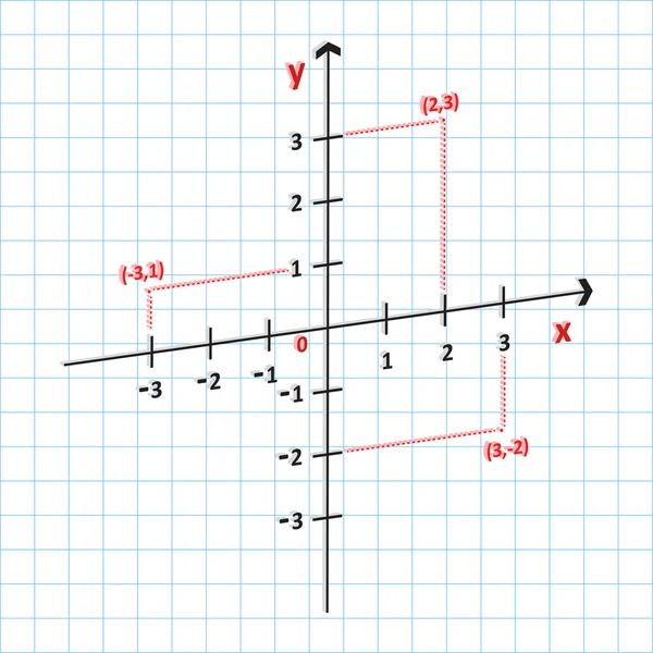 Matematika kartézský souřadnicový systém — Stockový vektor