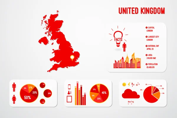 Royaume-Uni Infographies — Image vectorielle