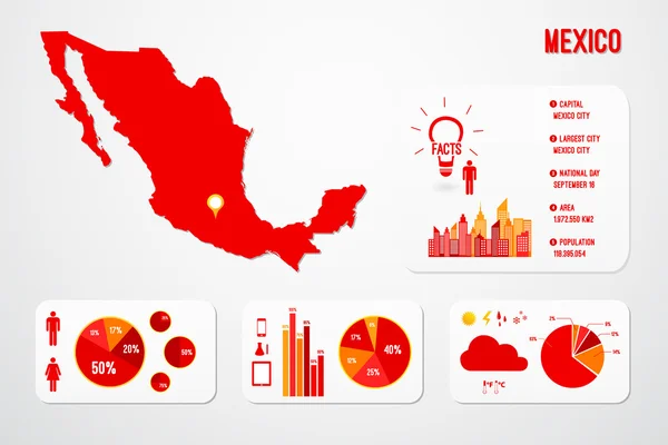 Mexikó infographics — Stock Vector