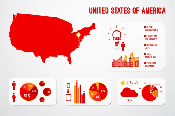 Estados Unidos de América Infografías — Vector de stock