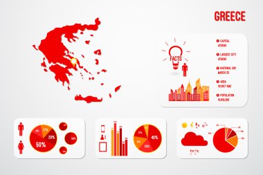 Yunanistan Haritası infographics