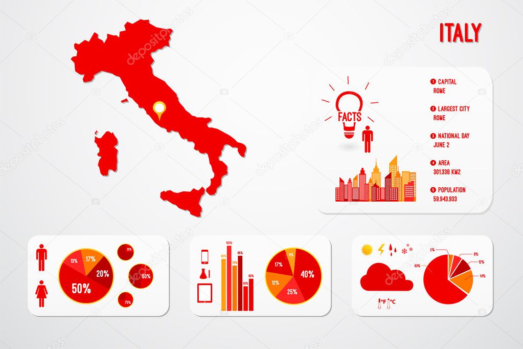 Italy Map Infographics