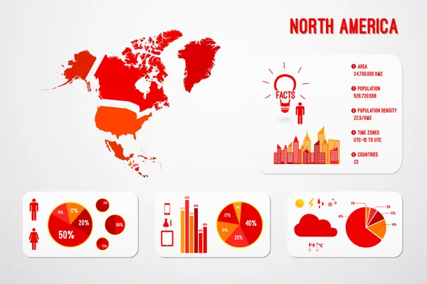 Kuzey Amerika Haritası infographics — Stok Vektör