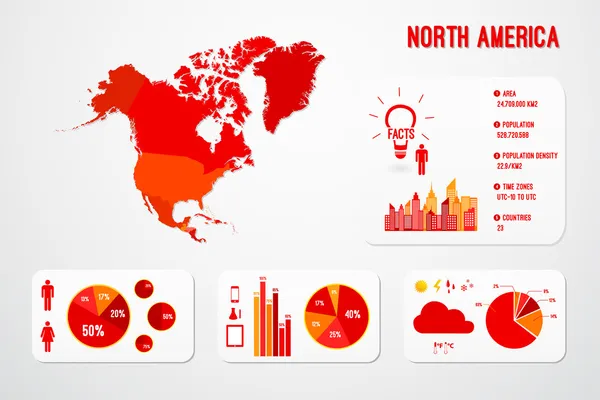 América do Norte Mapa Infográficos — Vetor de Stock