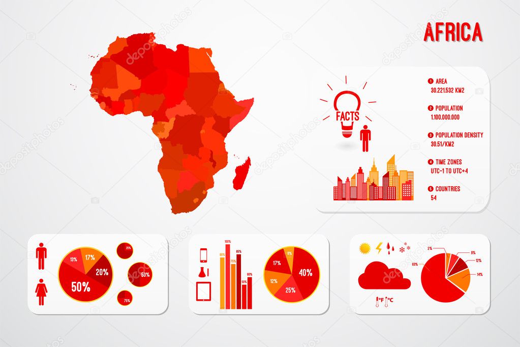 Africa Map Infographics