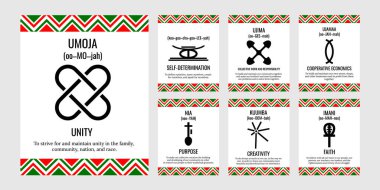 The Seven Principles of Kwanzaa signs. African American Holidays. 7 days of Kvanzaa set. Vector template for typography poster, banner, greeting card, postcard, flyer, etc clipart