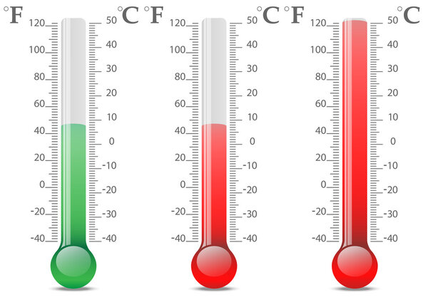 Thermometer