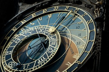 astronomik saat, Prag, işaret zodyak