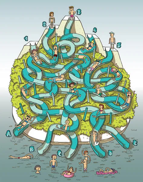 Su Parkı maze oyunu