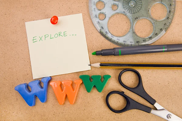 e-öğrenme kavramı