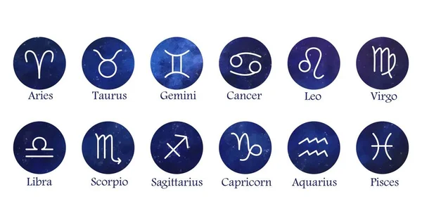 Zodiac Sings Set Captions Horoscope Astrology Symbols Icons Space Circles — Stock Vector
