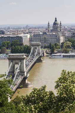 Budapeşte'den Panoraması