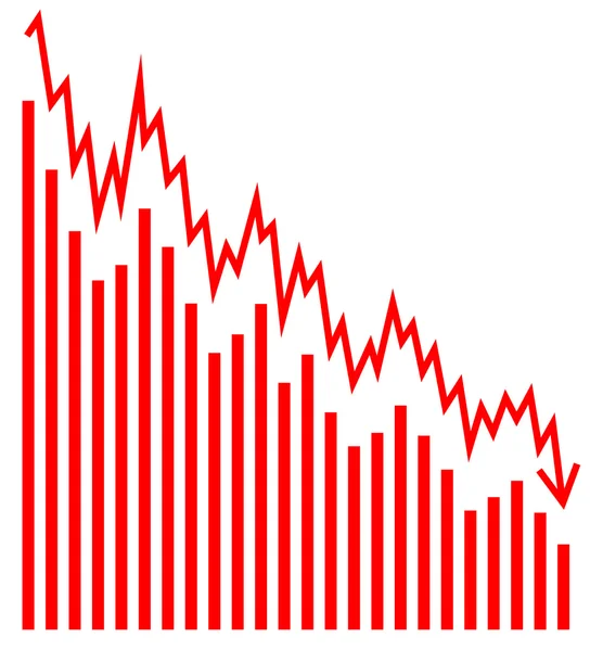 Wektor wykres słupkowy — Wektor stockowy