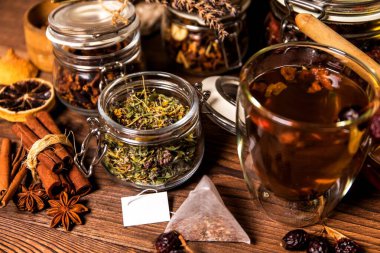 Bitki çayı. Bitki hasadı koleksiyonu ve yabani otlardan buketler. Alternatif tıp. Doğal eczane. Grip tedavisi.