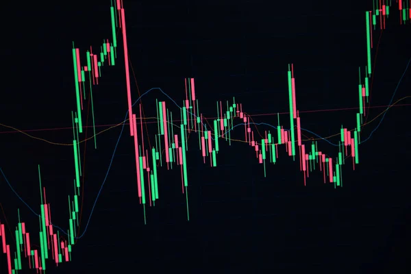 Trading Crypto Currency Technical Price Candlestick Indicator Chart Screen Stock — Stock Photo, Image