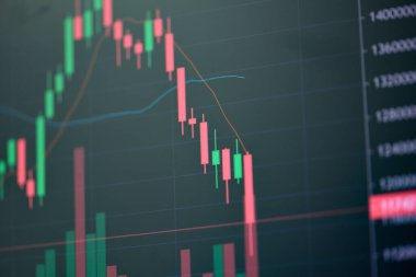 Borsa döviz grafiği grafiği, borsa grafiği, borsa grafiği, şamdan finansal yatırım ticareti, Forex grafik işi veya grafik ekranındaki eğilimde gösterge ile kripto para birimi teknik fiyatının ticareti