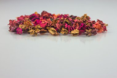 Pot Pourri