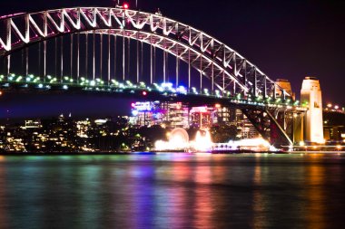 Sydney Avustralya köprü