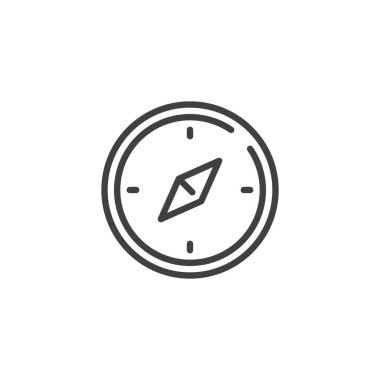 Pusula satırı simgesi