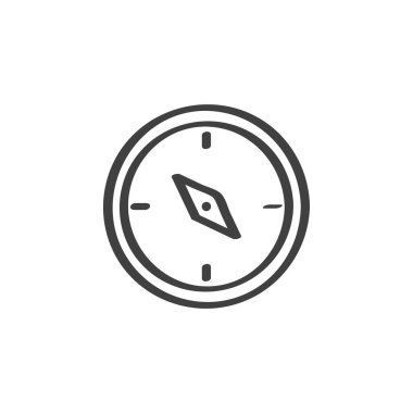 Pusula satırı simgesi