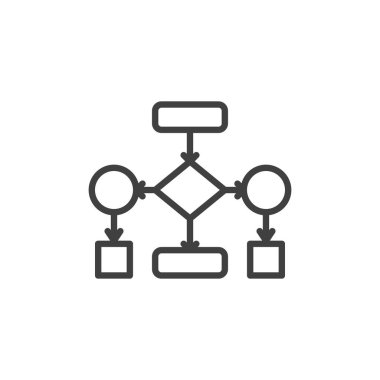 Akış çizelgesi simgesi. Mobil konsept ve web tasarımı için doğrusal biçim işareti. Akış şeması ana hatlı vektör simgesi. Sembol, logo çizimi. Vektör grafikleri