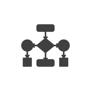 Akış şeması vektör simgesi. Mobil konsept ve web tasarımı için düz tabela. Akış şeması glyph simgesi. Sembol, logo çizimi. Vektör grafikleri