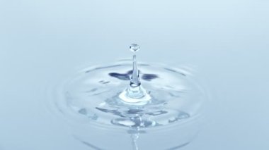 Super Slow Motion 'da su damlası. Yüksek Hız Sinema Kamerası ile 4K çözünürlükte çekilmiştir.