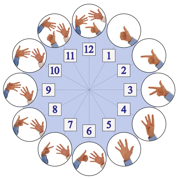 Hands figuring numbers of clock — Stock Photo, Image