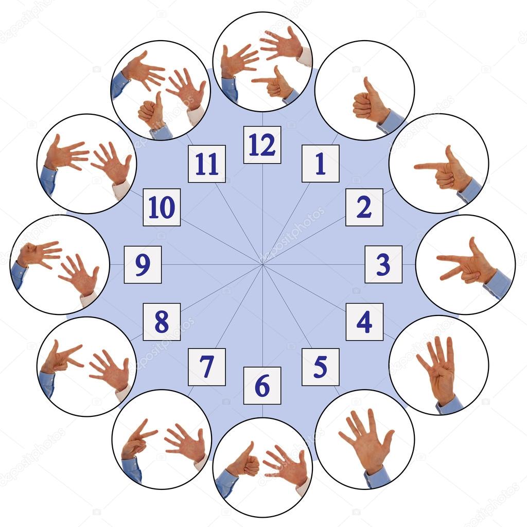 Hands figuring numbers of clock