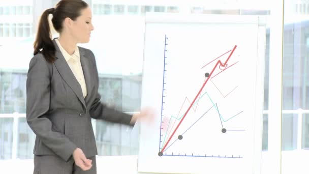 Competitive businesswoman reporting statistics — Stock Video