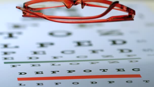 Lunettes de lecture tombant sur le test oculaire — Video