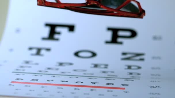 Dois pares de óculos caindo no teste ocular — Vídeo de Stock