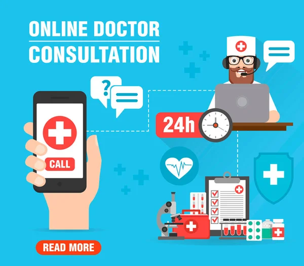 Tıbbi Tasarım Dairesi Web Afişi Bilgi Grafikleri Telefon Var Çevrimiçi — Stok Vektör
