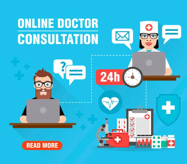 Ιατρική Έννοια Σχεδιασμού Επίπεδη Διαφημιστικό Banner Γραφικά Πληροφοριών Online Ιατρική Διάνυσμα Αρχείου