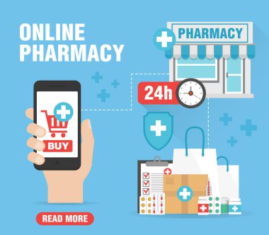 Tıbbi tasarım dairesi. Web afişi, bilgi grafikleri. İnternetteki eczane. Vektör illüstrasyonu