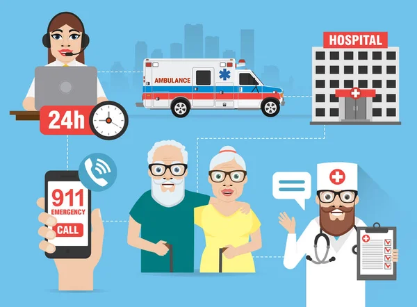 Healthcare Conceito Design Banner Infográfico Plana Chamada Emergência 911 Ilustração —  Vetores de Stock