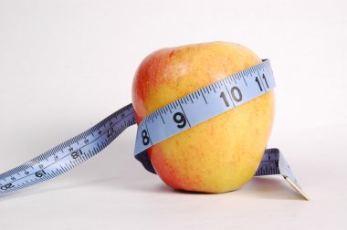 elma ve armut şekli