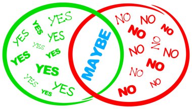Evet hayır belki.