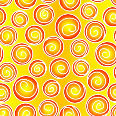 Dikişsiz sarmal model